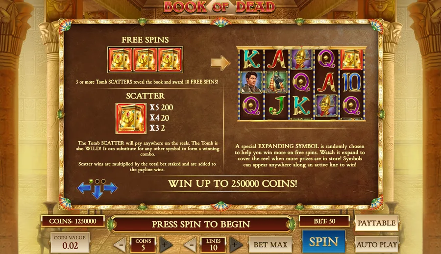 Book of Dead paytable page showing scatter payouts and the
